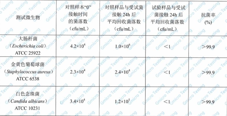 抗菌報告1.png