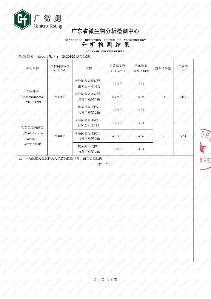 塑料母?？咕蕶z測(cè)報(bào)告